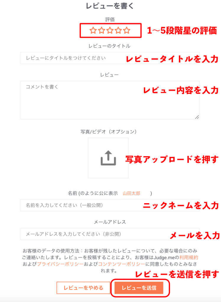 商品レビューキャンペーン